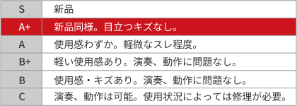 A+：新品同様。目立つキズなし。