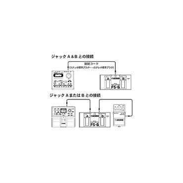 BOSS FS-6［フットスイッチ］ フットスイッチ ボス 画像2
