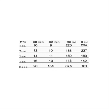Overtone Labs tune-bot studio [ドラム用チューナー] 画像5
