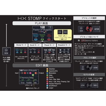 Line6 HX Stomp（エイチエックス ラインシックス） 画像6