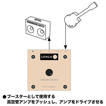 LEHLE SUNDAY DRIVER II（リール）バッファー　ブースター 画像7