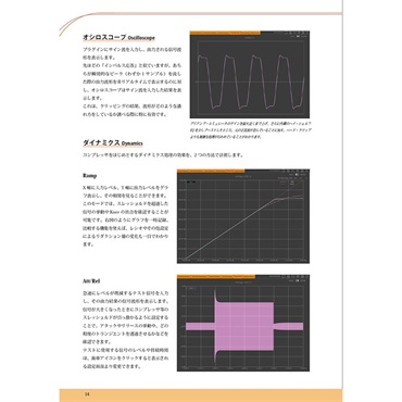 unknown オーディオ・プラグイン解析ツールPlugindoctorで遊ぼう！【書籍】（制作：David Shimamoto） 画像3