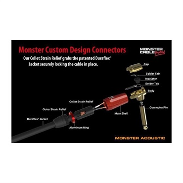 MONSTER CABLE Monster Acoustic Instrument Cable M ACST2-12 S/S (3.6m/12ft) 画像1