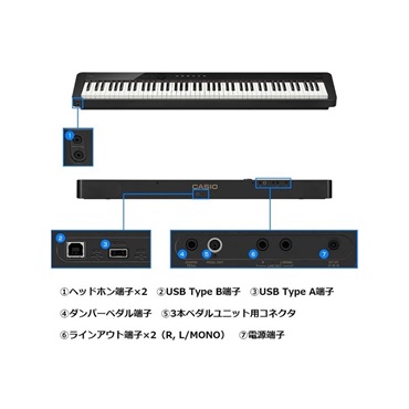 CASIO カシオ Privia PX-S1100BK【沖縄、一部離島は送料別途お見積り】【代引不可】(電子ピアノ) 画像2