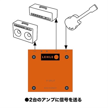 LEHLE P-SPLIT III（リール）スプリッター　DIボックス 画像6