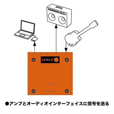 LEHLE P-SPLIT III（リール）スプリッター　DIボックス 画像8