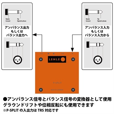 LEHLE P-SPLIT III（リール）スプリッター　DIボックス 画像10
