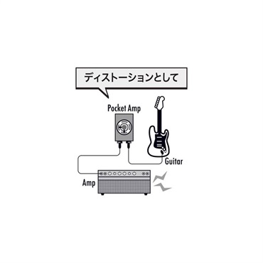 Pocket Amp 【WEB限定在庫処分セール】 ポケットアンプ・ヘンダーズ・コレクション1 [PKA-HC1] 画像3