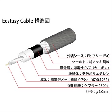 Oyaide Ecstasy Cable (S-S/7.0m) 画像3