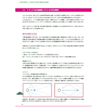 unknown とーくばっく【書籍】（制作：David Shimamoto） 画像5
