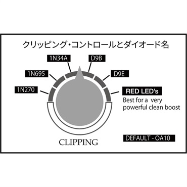 J. Rockett Audio Designs 【生産完了モデル】 Archer Select 画像4