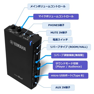 YAMAHA ヤマハ / パーソナルスタジオ ST 画像2