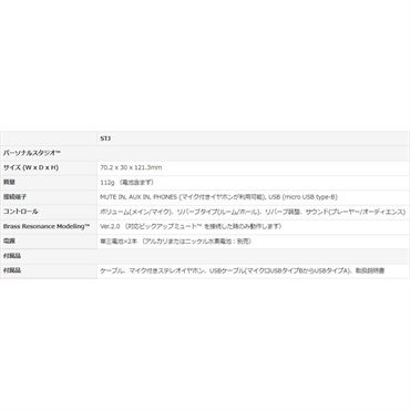 YAMAHA ヤマハ / パーソナルスタジオ ST 画像3