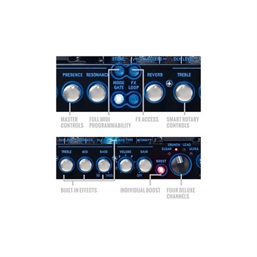 Hughes&Kettner GrandMeister Deluxe 40 [HUK-GM40DX/H]（ヒュース ＆ ケトナー) 画像4