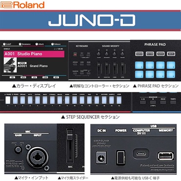 Roland JUNO-D7 SYNTHESIZER　ローランド シンセサイザー ※配送事項要ご確認 画像3