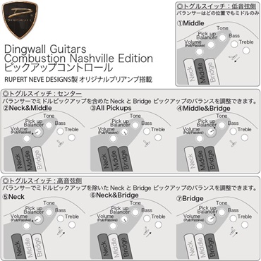 DINGWALL Combustion Nashville Edition CN3 4st Quilt MapleTop (2 Tone Black Burst/Maple) 画像8