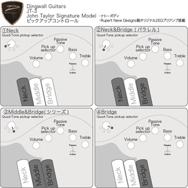 DINGWALL JT-3 5st John Taylor Signature Model (Primrose/M) 画像10